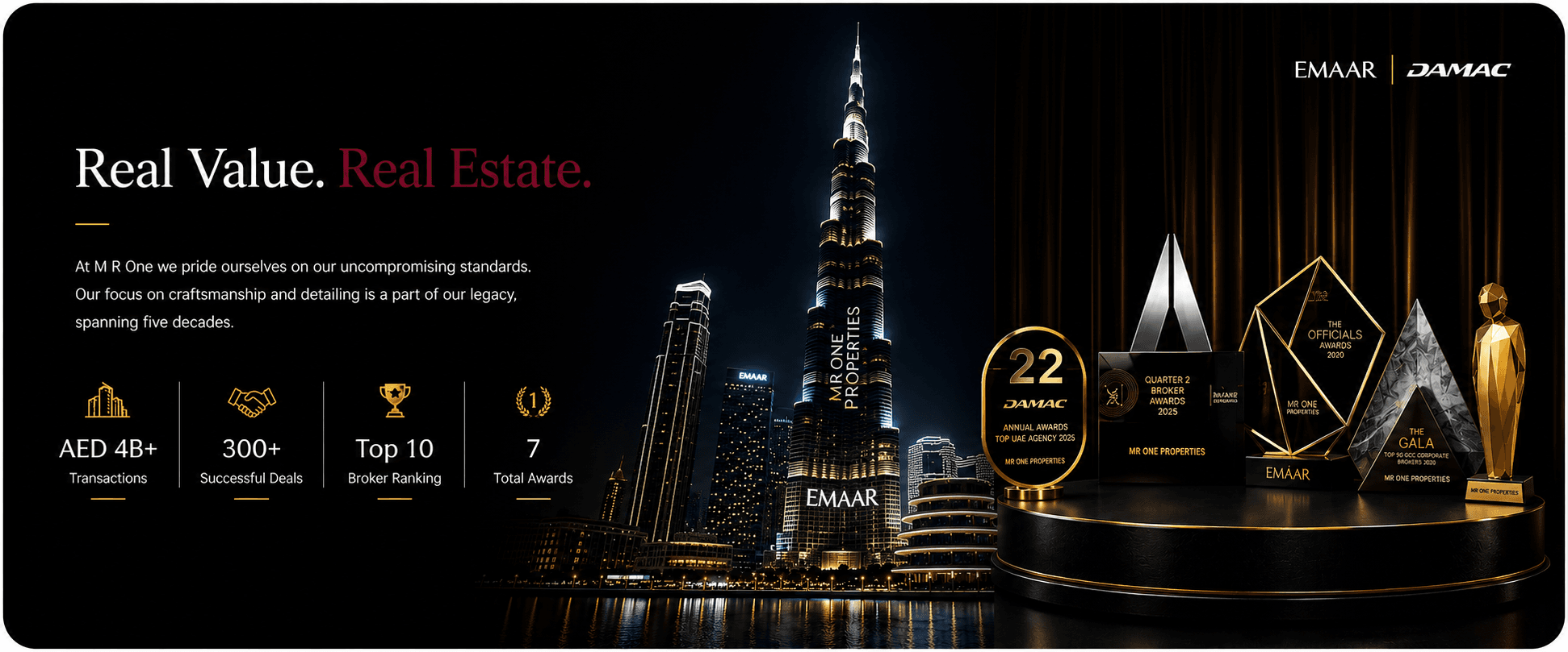 Real Value. Real Estate. - M R One Properties Awards