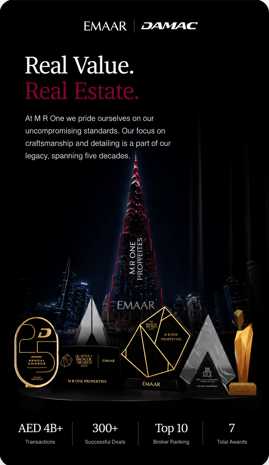 Real Value. Real Estate. - M R One Properties Awards